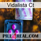 Vidalista Ct 37